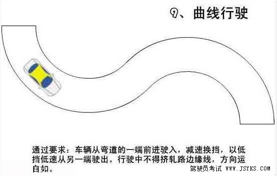 看了保证过的曲线行驶技巧