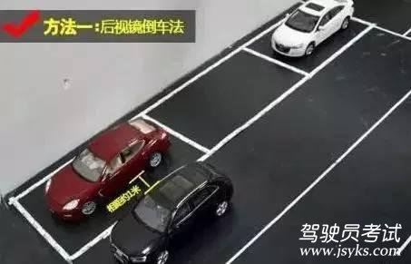 史上最实用的停车方法