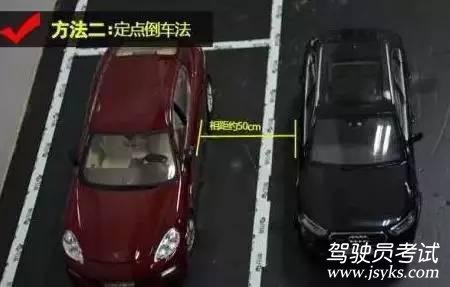 史上最实用的停车方法