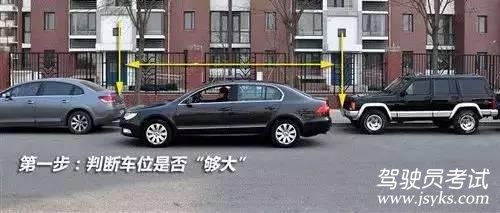 超级详细的侧方位停车图解技巧