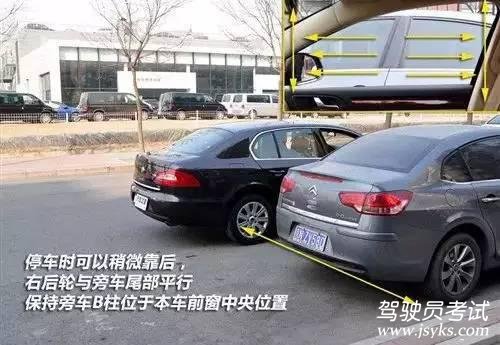 超级详细的侧方位停车图解技巧