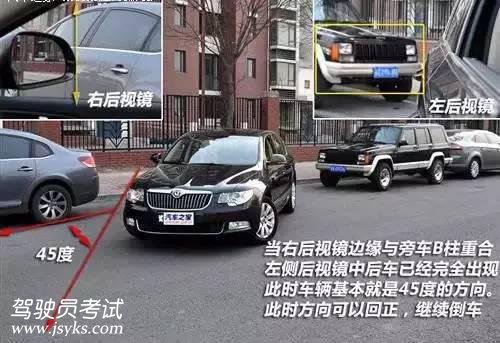 超级详细的侧方位停车图解技巧