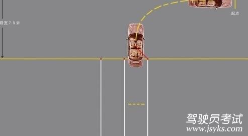 科目二倒车入库及侧方停车超详细点位介绍