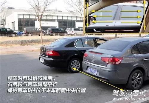 2019年科目二侧方位停车超详细图解