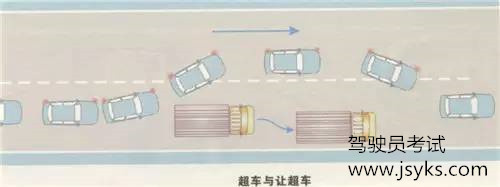 科目三超车