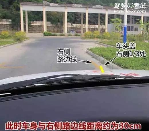 2019最新最全的侧方位停车图文讲解