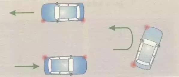 据说看了这篇文章