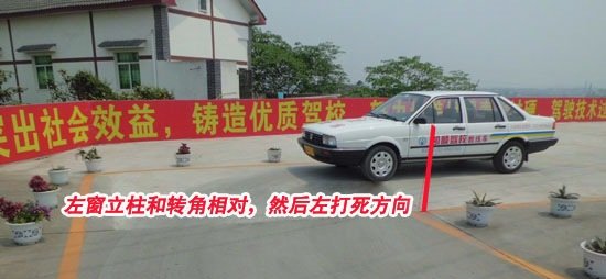 科目二直角转弯考试详解