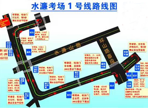 东莞水濂山最新最全科目三路线攻略
