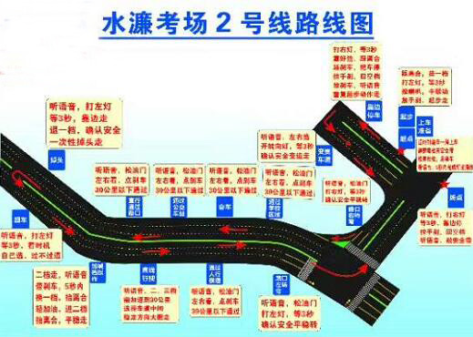 东莞水濂山最新最全科目三路线攻略