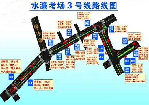 东莞水濂山最新最全科目三路线攻略
