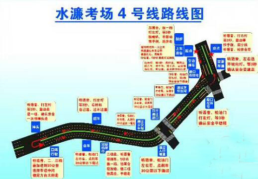 东莞水濂山最新最全科目三路线攻略