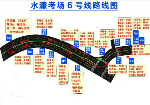 东莞水濂山最新最全科目三路线攻略
