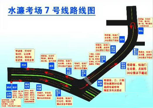东莞水濂山最新最全科目三路线攻略