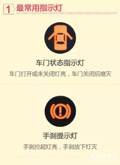 一图教你看懂汽车仪表盘