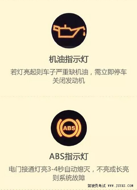 一图教你看懂汽车仪表盘