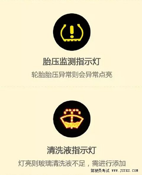 一图教你看懂汽车仪表盘