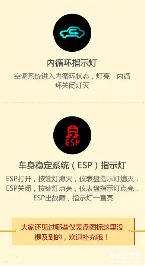 一图教你看懂汽车仪表盘