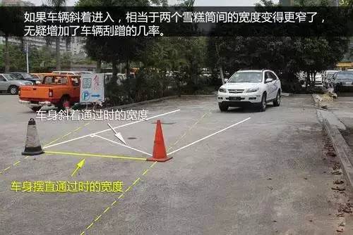 通过窄道细节1