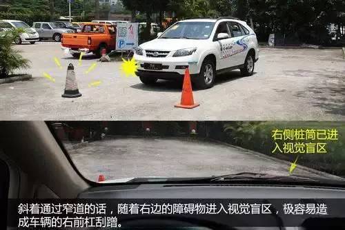 通过窄道细节2