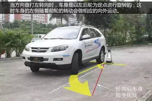 通过窄道细节3