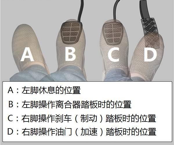 C1科目三路考油离配合