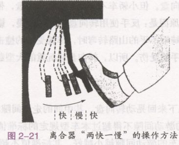 科三油离配合很重要