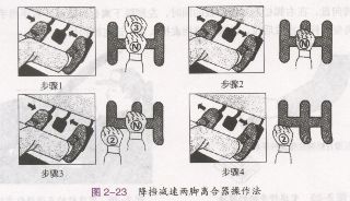 科三油离配合很重要