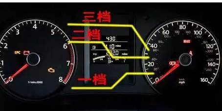 科目三知道这些重点