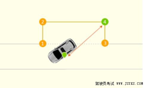 驾考侧方停车的技巧以及操作步骤