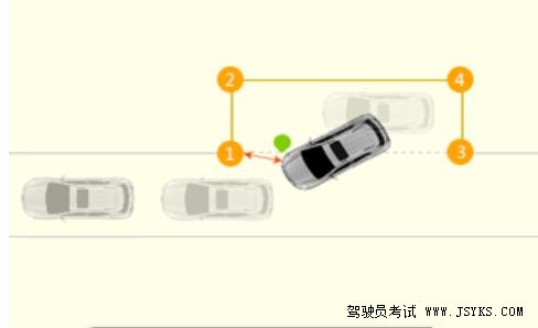 驾考侧方停车的技巧以及操作步骤