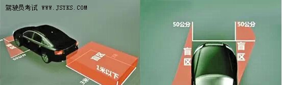 正确使用后视镜避免盲区