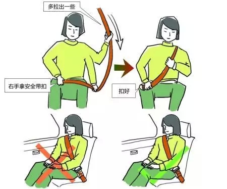 起步与停车技巧