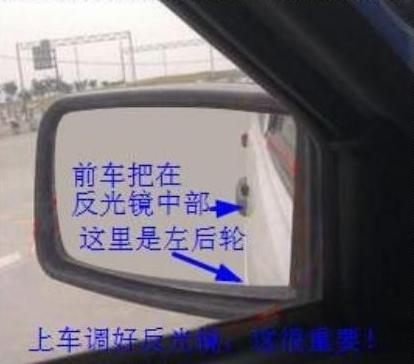 科目二侧方停车技巧