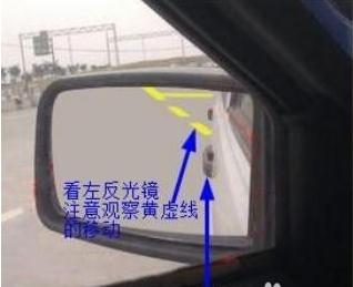 科目二侧方停车技巧
