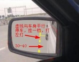 科目二侧方停车技巧