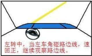 科目二侧方停车技巧