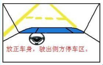 科目二侧方停车技巧