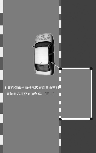 2019驾考科目二考试通关秘籍