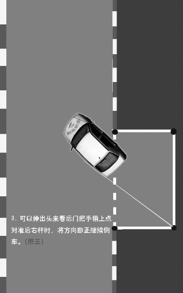 2019驾考科目二考试通关秘籍