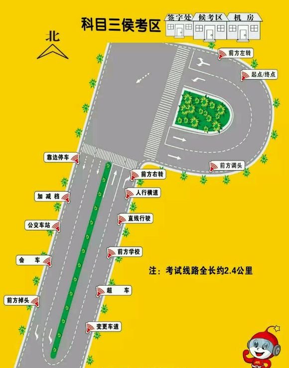 科目三九州考场路考图 第1张-库车驾校排名-报名电话-价格表-考驾照流程-科目考试技巧