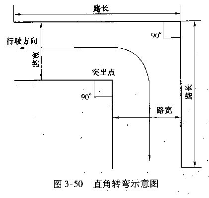 货车直角转弯