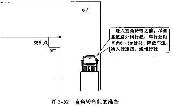 货车直角转弯的技巧