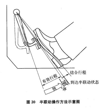 直线前进、倒车（拉直线）