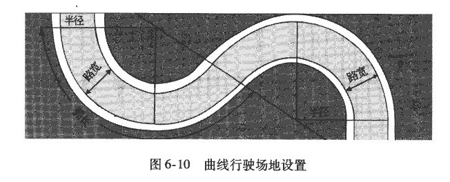 曲线行驶