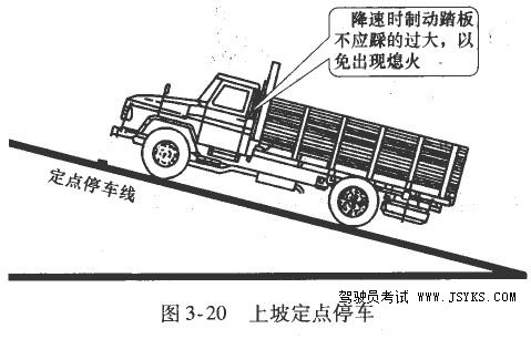 货车坡道定点停车和起步的技巧