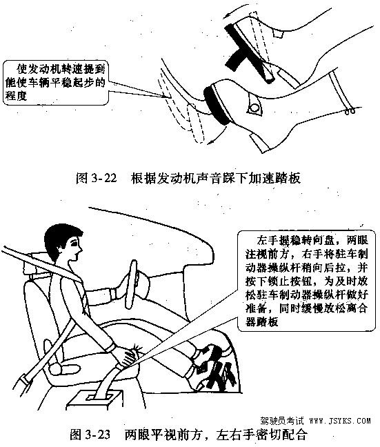 货车坡道定点停车和起步的技巧