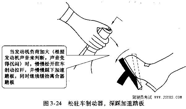 货车坡道定点停车和起步的技巧