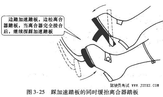 货车坡道定点停车和起步的技巧