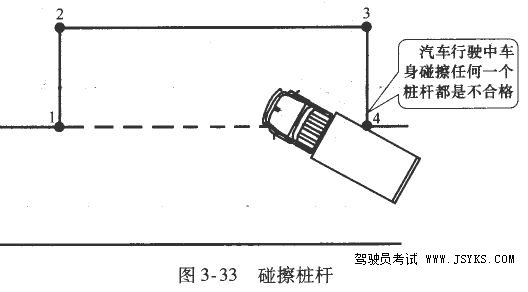 货车侧方停车